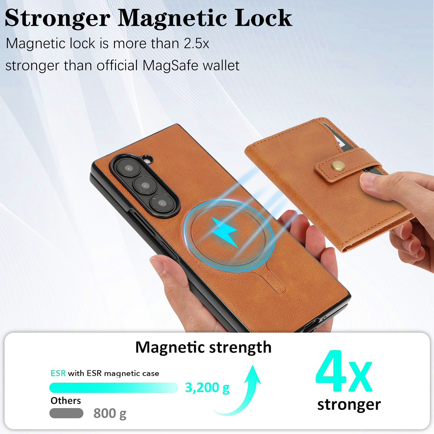 Applicable to Samsung Z Fold7  - Money Clip Magnetic incelemesi ve fiyatı
