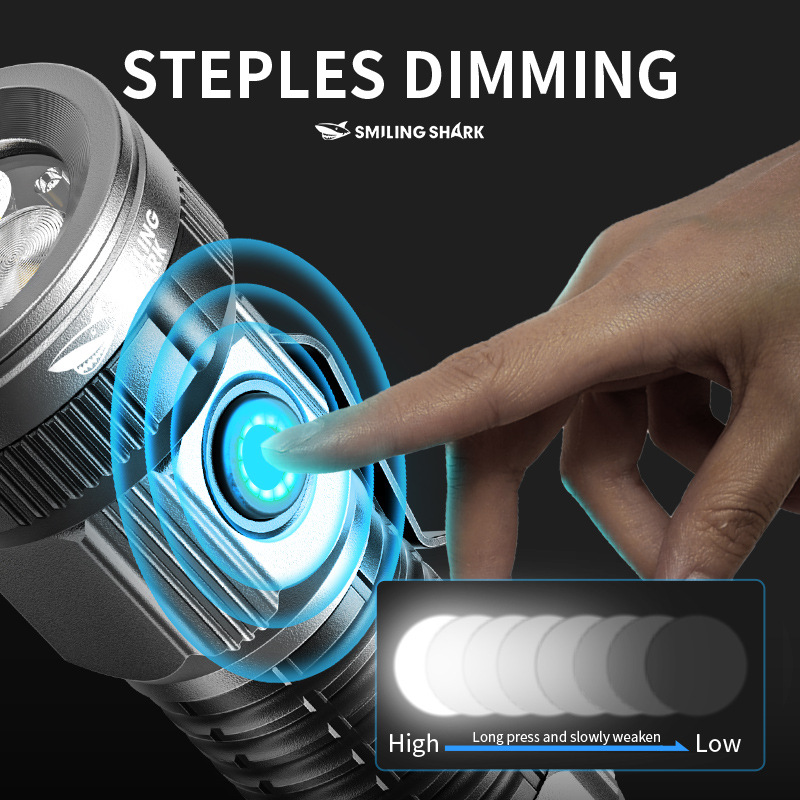 Small LED Flashlight USB C Rec - Edc Day Carry incelemesi ve fiyatı