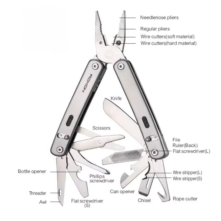 R's Genuine S804G Flex Multi T - Edc Carry Pliers incelemesi ve fiyatı