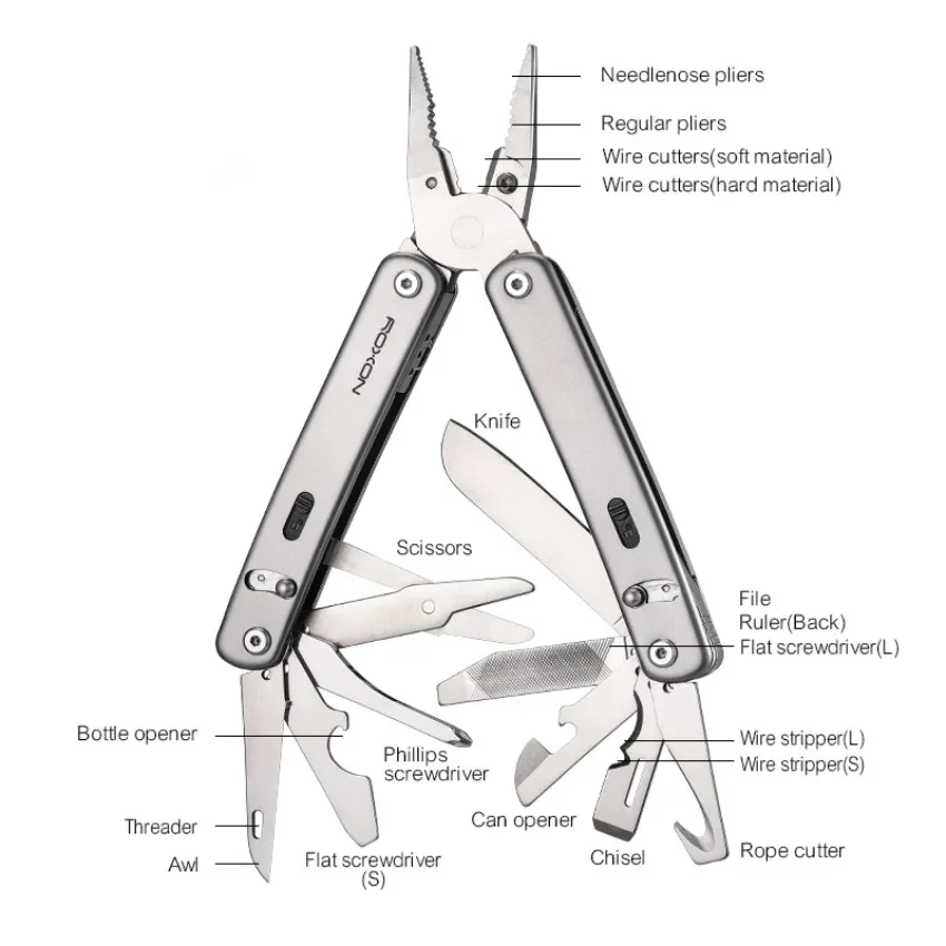 Roxon S804G Flex Multi Tool Op - Edc Carry Pliers incelemesi ve fiyatı