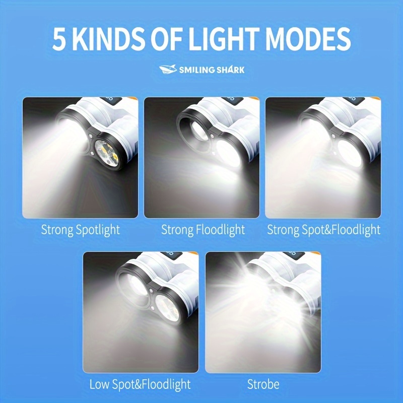 Fluorescence Bright P50 LED ED - Edc Day Carry incelemesi ve fiyatı