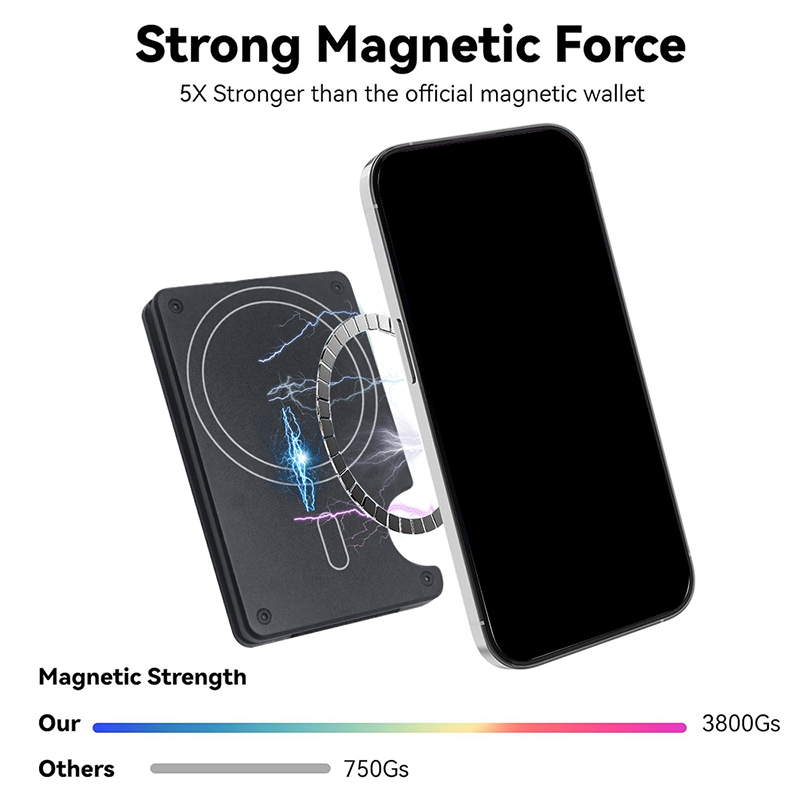 Compatible with MagSafe Wallet - Money Clip Magnetic incelemesi ve fiyatı
